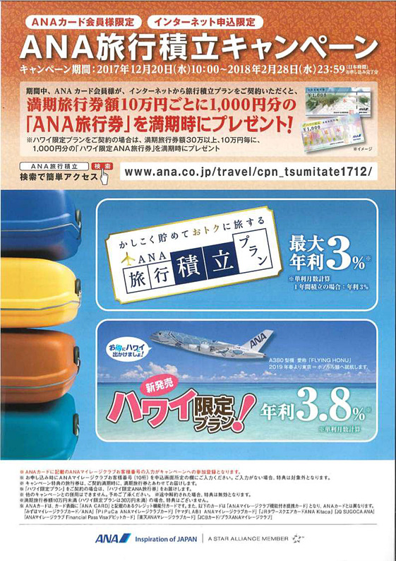 ANAセールスは満期時10万円ごとに1000円の旅行券をプレゼントする旅行積立キャンペーンを実施している