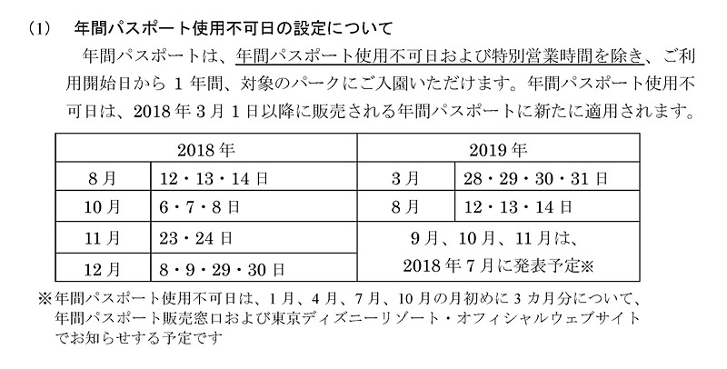 オリエンタルランドは東京ディズニーランドと東京ディズニーシーの年間パスポートに使用不可日を設定する
