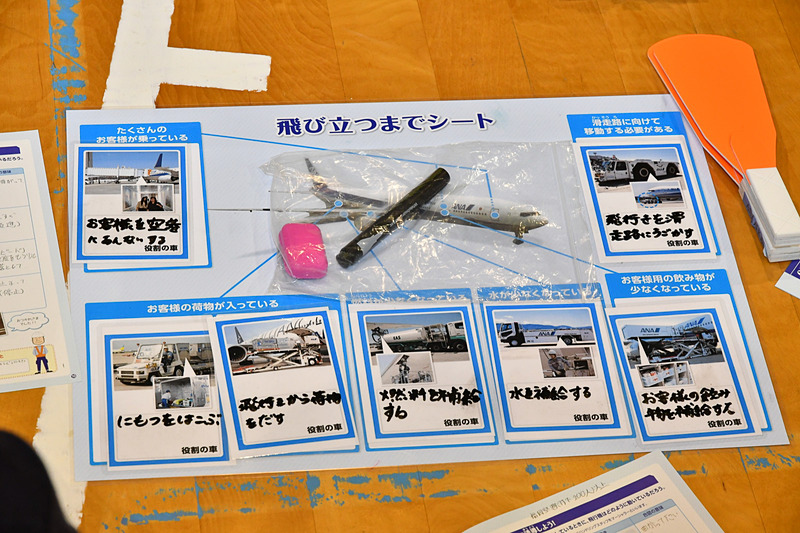航空機が飛び立つまでに必要となる業務について、さまざまな特殊車両が関わっていることも学習