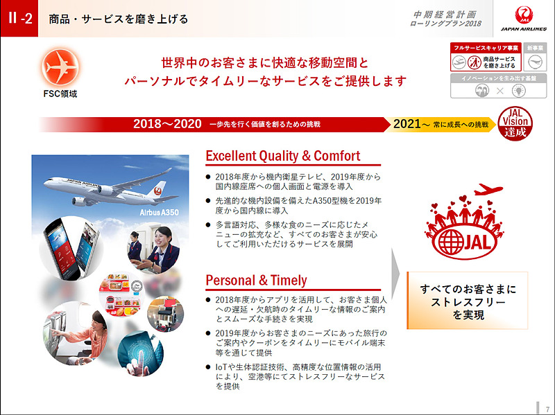 2019年度から国内線に個人モニターと電源を配備