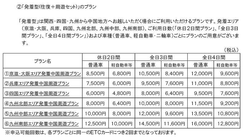 発着型の料金プラン