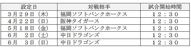 JR西日本は「広島東洋カープ由宇練習場ウエスタン・リーグ日帰り応援プラン」を3月2日15時に発売する