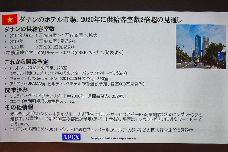 ホテルの供給状況
