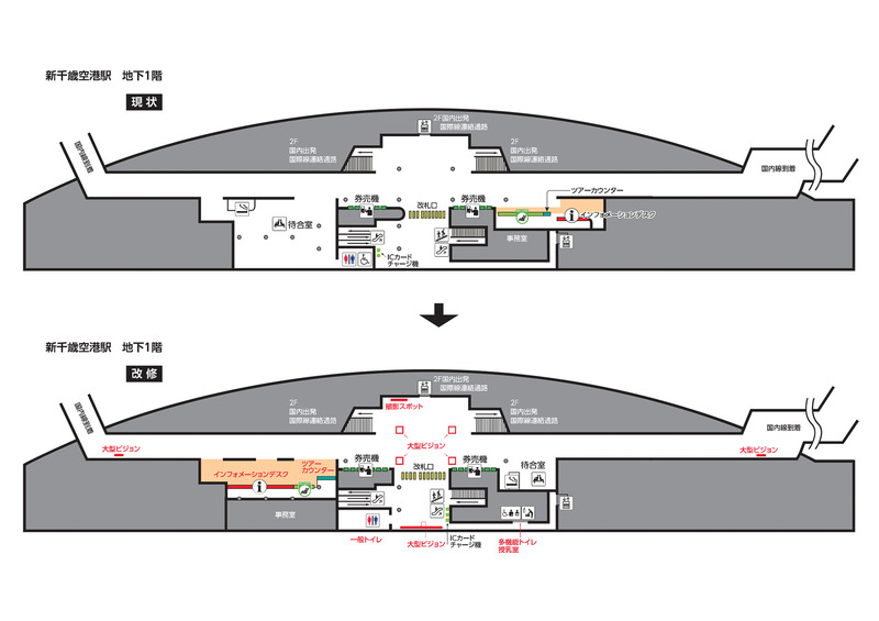 新千歳空港駅のレイアウト。上が現状（上）、下がリニューアル後