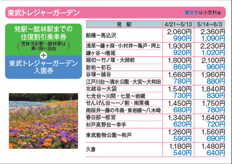 春の花めぐりきっぷ（東武トレジャーガーデン）