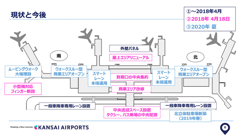 伊丹空港改修プロジェクトの進捗と今後の計画