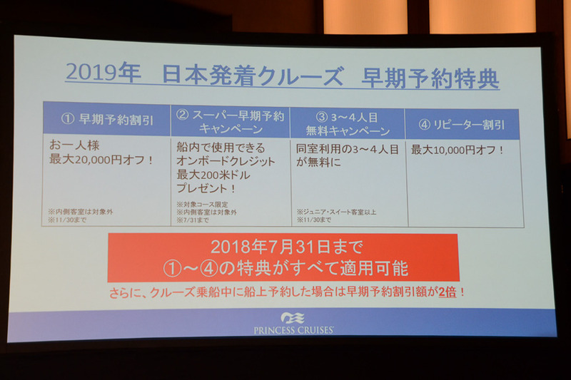 プリンセスクルーズは、4月13日に2019年日本発着クルーズの販売を開始する