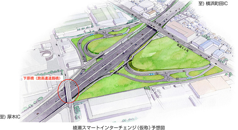 綾瀬スマートインターチェンジ（仮称）予想図
