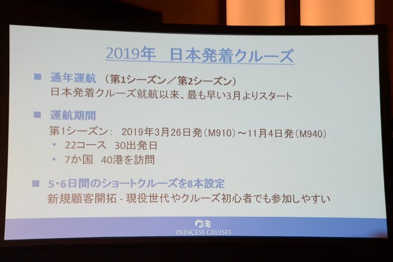 2019年日本発着クルーズについて