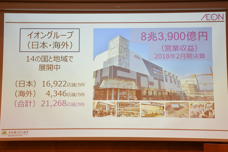 イオングループは国内1万6922店舗