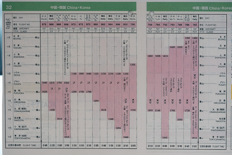 就航当時の時刻表（1998年4月1日～6月30日版）。写真中央が日本発便、写真右が中国・韓国発便のダイヤ