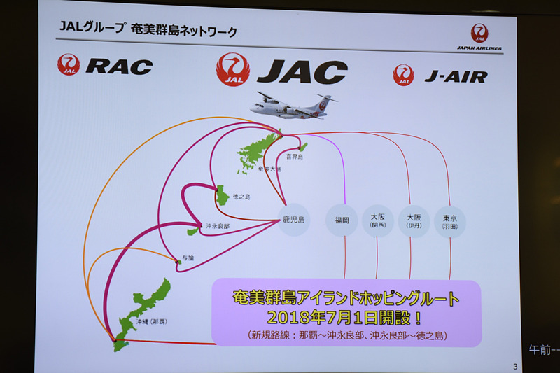 各エアラインの奄美群島ネットワーク