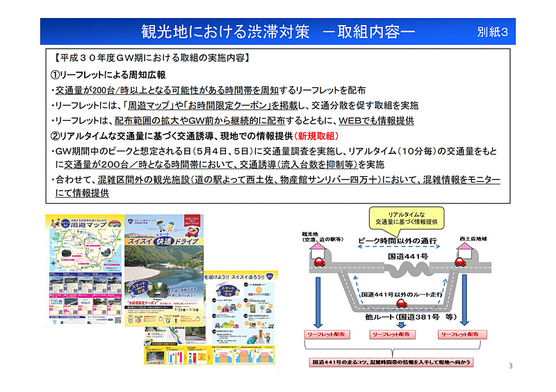 国道441号の混雑緩和に向けた取り組み。画像左が2017年度の取り組み、画像右が2018年度GWに実施する取り組み