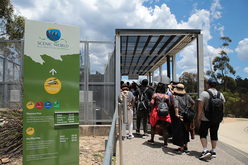 Skyway East Station。略図の黄色がスカイウェイ、赤がレイルウェイ、青がケーブルウェイだ