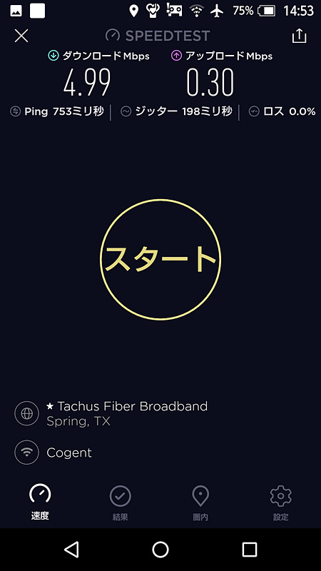 画面左がエアバス A321neo型機、画面右がボーイング 777-300型機と別の便で測定したもの。ダウンロードは4Mbps程度は期待してよさそうな結果。アップロードは差が大きく、ピークの数字が目に留まるが感覚的には0.5Mbps出ればよい方かなと思う
