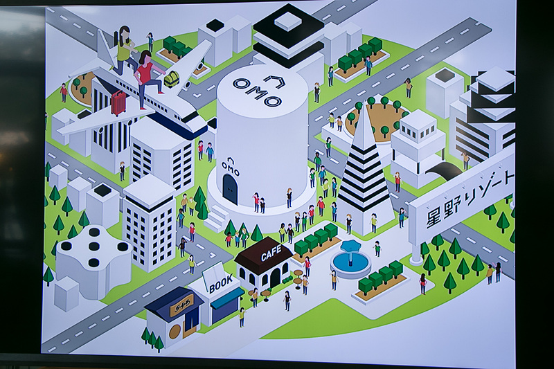 「OMO」のコンセプトは「旅のテンションを上げる都市観光ホテル」。1号店の「OMO7 旭川」に続いて、5月9日には東京・大塚に2号店として「星野リゾート　OMO5 大塚」を新規開業する予定