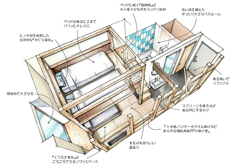 「YAGURA Room」のコンセプトイラスト（画像提供：星野リゾート）