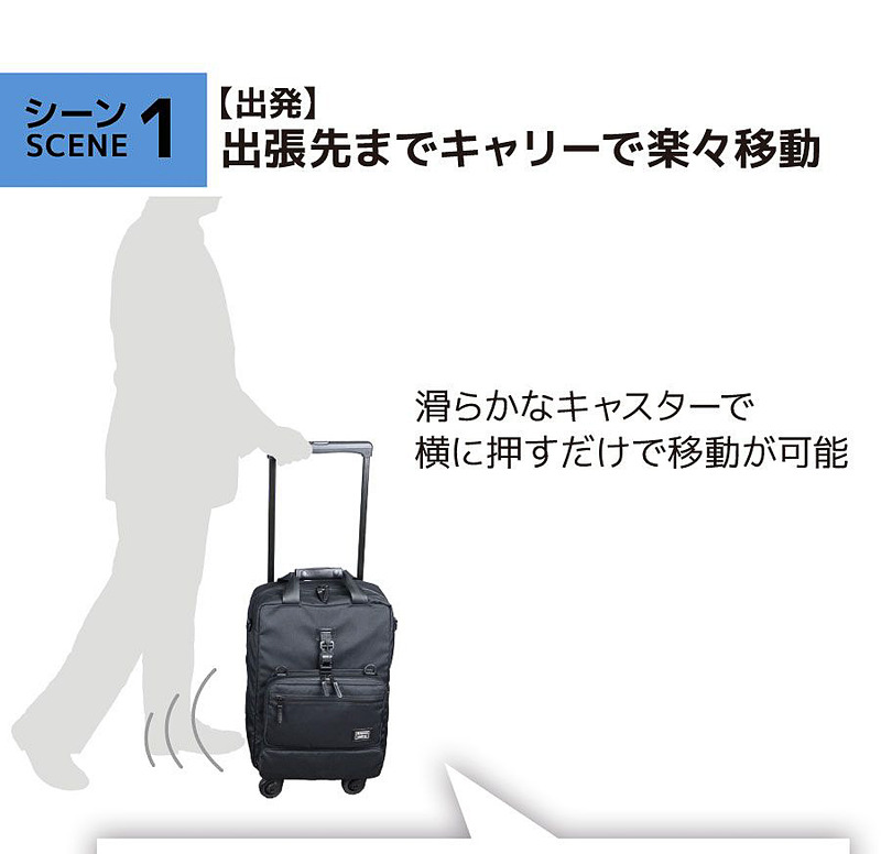 標準状態のほか、8通りの使い分けが可能