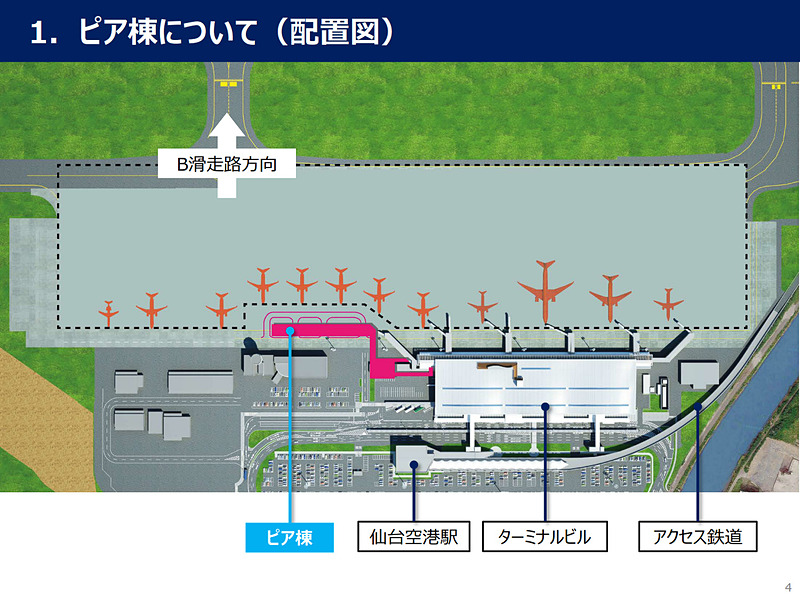 ピア棟の配置。既存ターミナルの西側に建設している