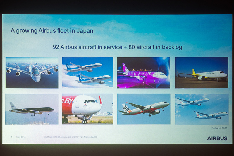 エアバスが同社航空機最新情報や市場状況の説明会を実施