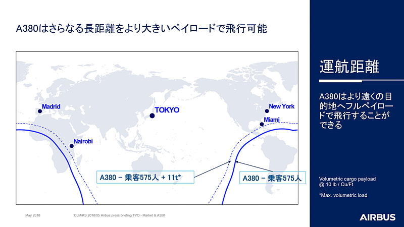 エアバス A380型機の特徴