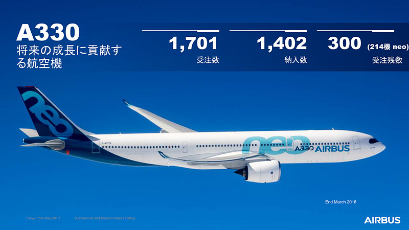 エアバス A330neo型機の特徴など