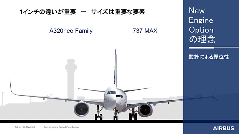 エアバス A320neoとボーイング 737 MAXとの比較