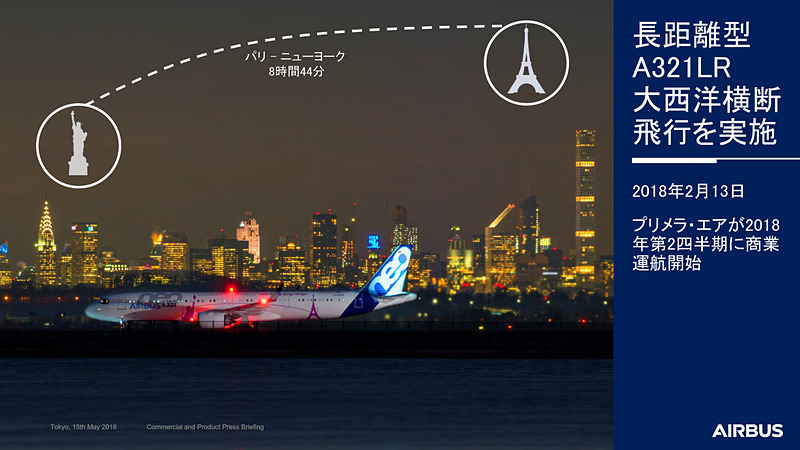 大西洋ノンストップ飛行、東京からインドやオーストラリア北部にも行けるエアバス A321LRもラインアップ