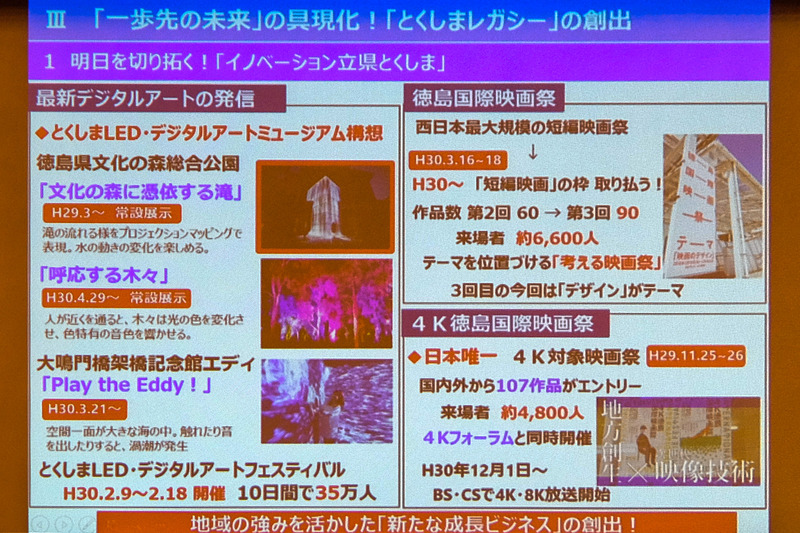 とくしまLED・デジタルミュージアム構想や、映画祭などの紹介