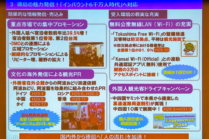 インバウンド6000万人時代に向けて、外国人への訴求も図っている