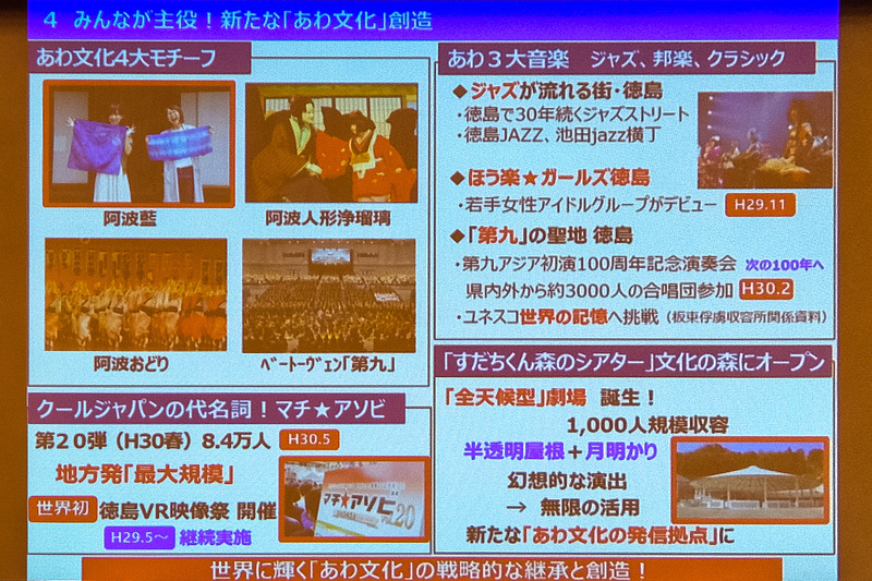 「あわ文化」を発信、継承していく取り組み