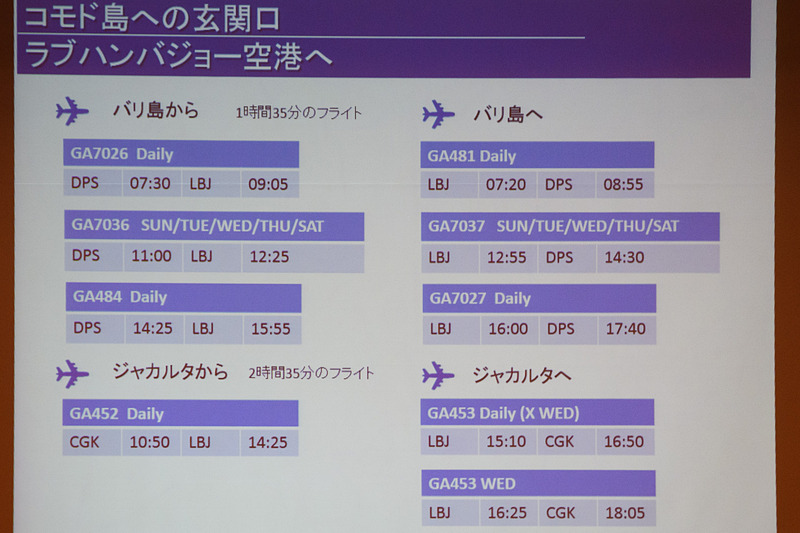 航空会社のセミナーだけに、ダイヤを紹介。ラブハン・バジョーへは、バリ島もしくはジャカルタからのフライトがある