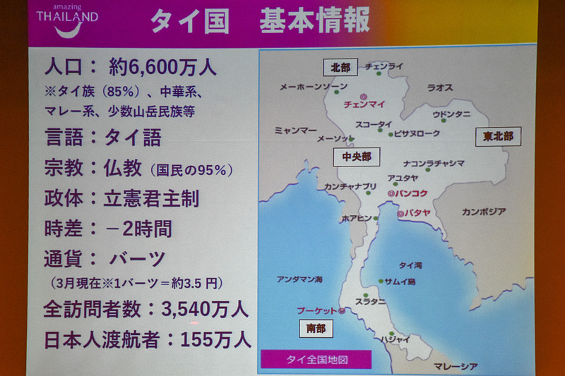 タイは北部、東北部、中央部、南部の4つに分かれている。時差は日本のマイナス2時間