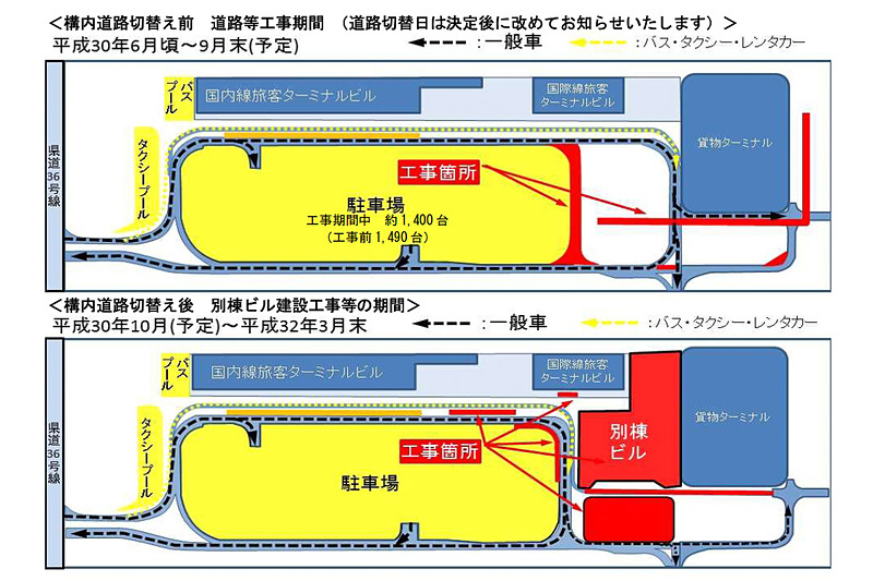 公開道路の切り替えや、切り替え後の国内線別棟ビル建設工事中の構内図