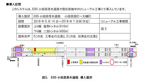 トンネルで声が聞こえたら要注意 Nexco中日本が音声による工事 渋滞情報提供開始 7月末まで実施の小田原厚木道 小田原西ic 大磯ic間に導入 トラベル Watch