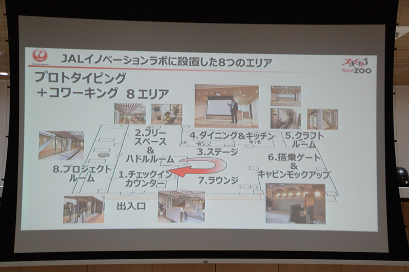 目的別に8つのエリアに分かれている