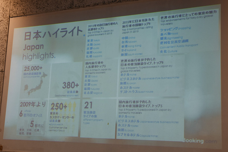 ブッキング・ドットコムの歴史とハイライト。現在登録されている宿泊施設は160万軒以上、2800万室以上で、30種類の施設タイプを選択できる