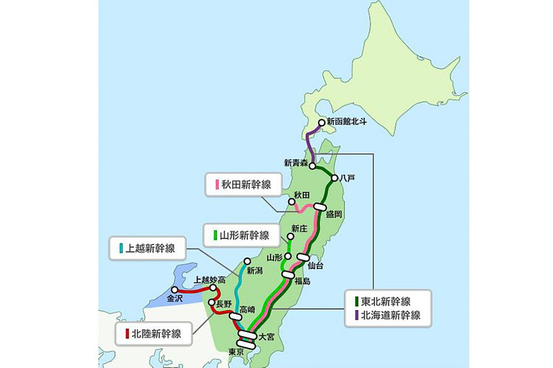 JR東日本、JR北海道、JR西日本はSuicaなどの交通系ICカードで東北・北海道、上越、北陸、山形、秋田新幹線にチケットレスで乗車できるサービスを、2019年度末を目標に導入する