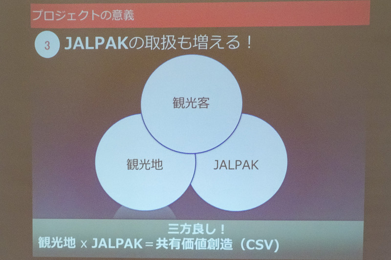 観光地とジャルパックが共有価値を創造できることを今回のプロジェクトの意義として掲げた