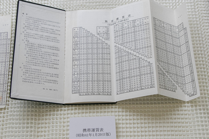 車内では当時のきっぷや時刻表などを展示。京浜急行電鉄株式会社 取締役社長の原田一之氏も参加者に交じり展示物を楽しんでいた