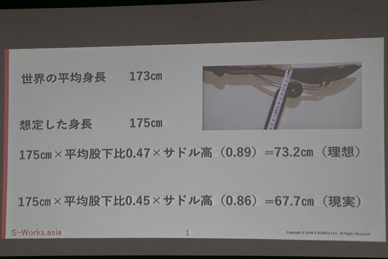 SBCONでは、空港で短時間で梱包できること、タイヤの空気圧を下げても自転車が安定して収納できること、航空機の貨物スペースに合うケースであること、強度を高めつつ軽量であること、ディスクブレーキの自転車も収納できることなどの課題を解決している