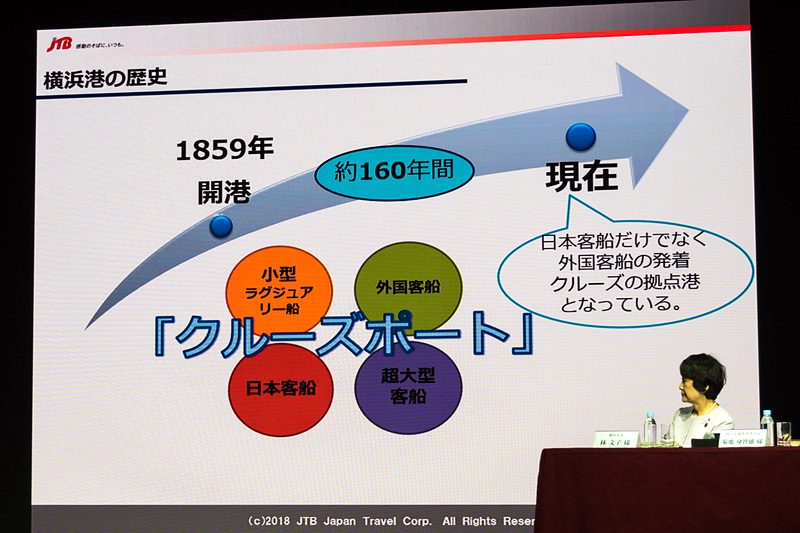 横浜港を選んだ理由