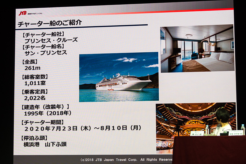 サン・プリンセスの主な仕様と特徴