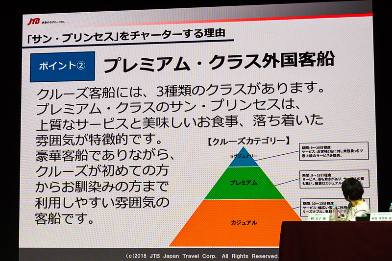 プレミアム客船であることもサン・プリンセスを選択した理由に挙げた