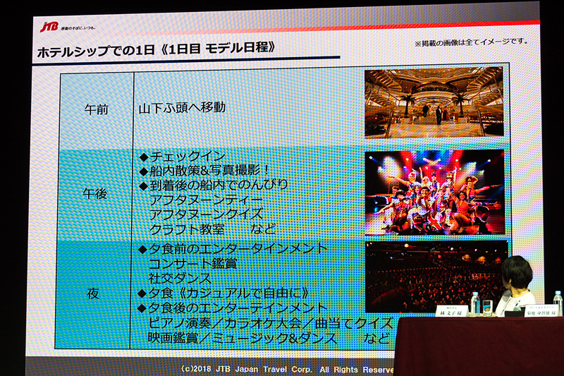 ツアー行程のイメージ。1日目はチェックインをして、夜に船内のエンタテイメントなどを楽しむ