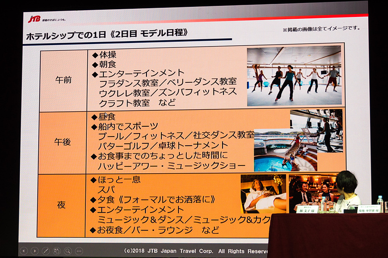 ツアー行程2日は船内で楽しむのものよいが、基本的にはオリンピック観戦を中心に据えるという