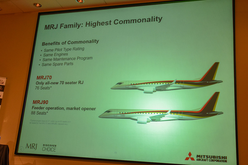 福原氏が示したスライド