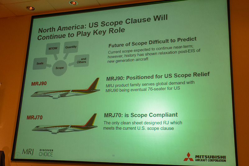 福原氏が示したスライド