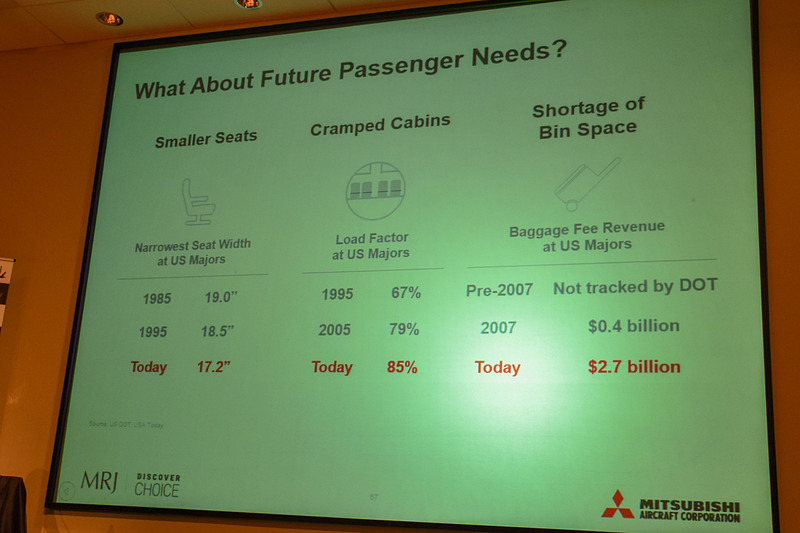 福原氏が示したスライド