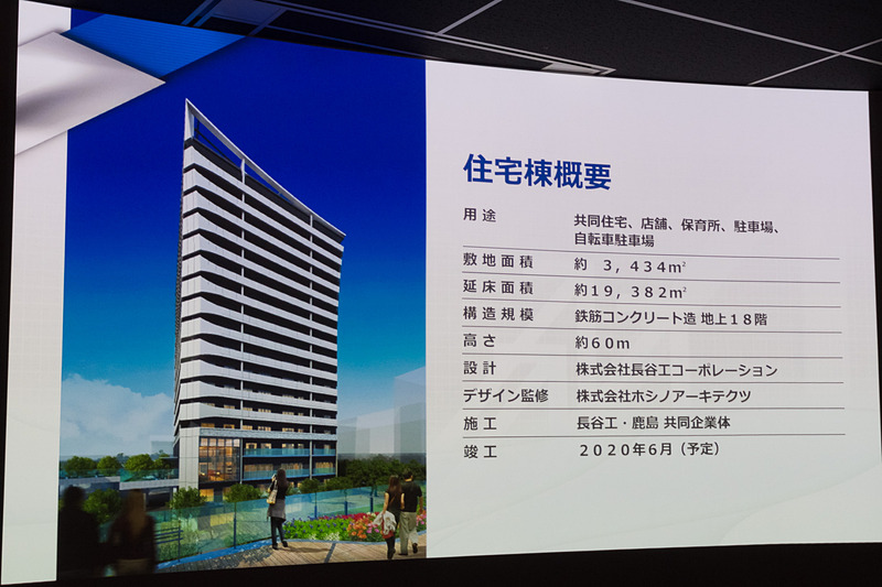 「（仮称）竹芝地区開発計画」で建設される住宅棟（B街区）の概要